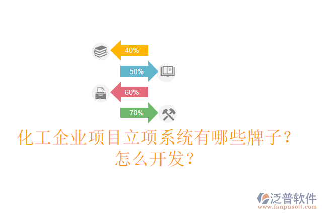 化工企業(yè)項目立項系統(tǒng)有哪些牌子？怎么開發(fā)？