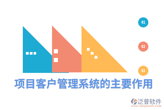 項目客戶管理系統(tǒng)的主要作用