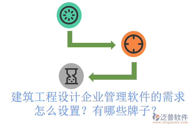 建筑工程設(shè)計企業(yè)管理軟件的需求怎么設(shè)置？有哪些牌子？