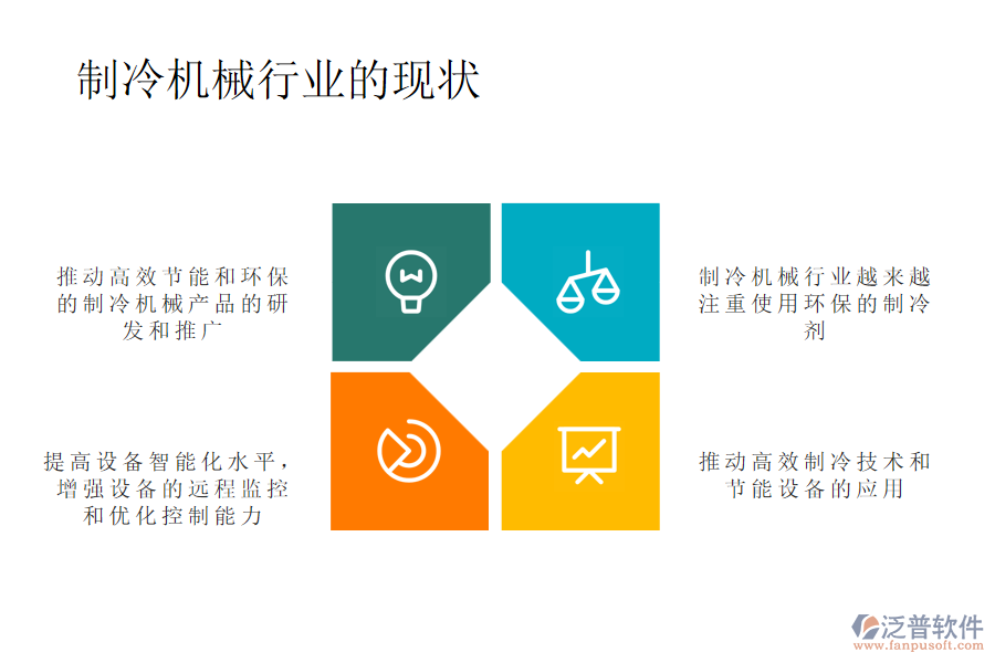 制冷機械行業(yè)的現(xiàn)狀
