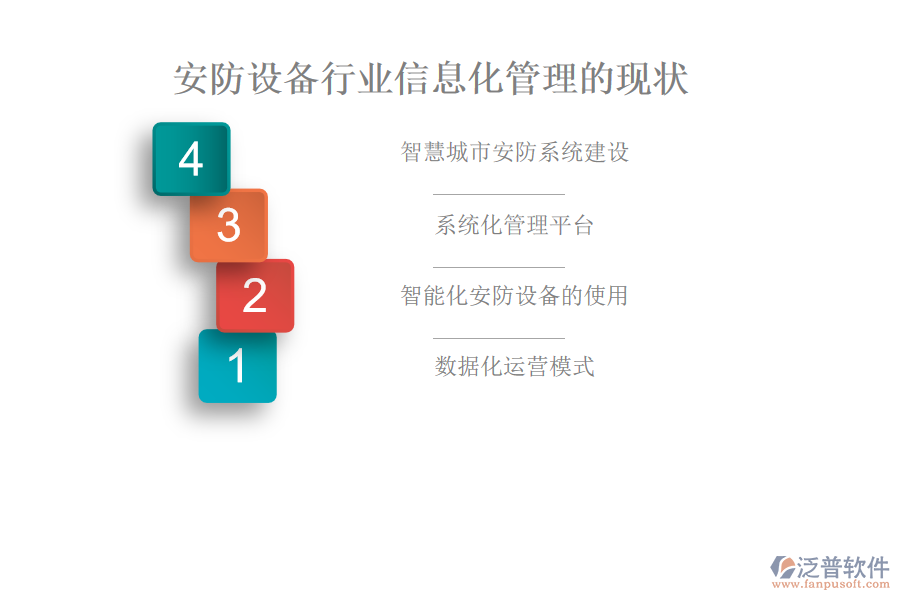 安防設備行業(yè)信息化管理的現狀