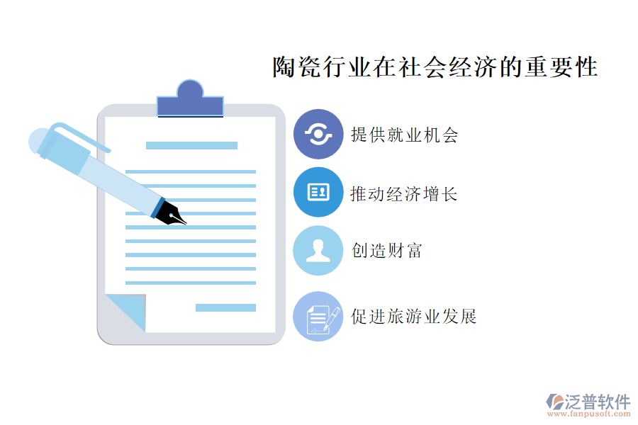 陶瓷行業(yè)在社會經(jīng)濟(jì)的重要性及前景