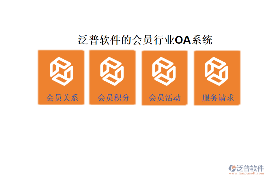 泛普軟件的會(huì)員行業(yè)OA系統(tǒng)