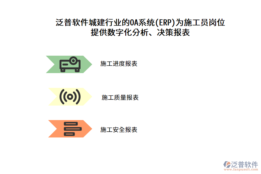 泛普軟件城建行業(yè)的OA系統(tǒng)(ERP)為施工員崗位提供數(shù)字化分析、決策報(bào)表