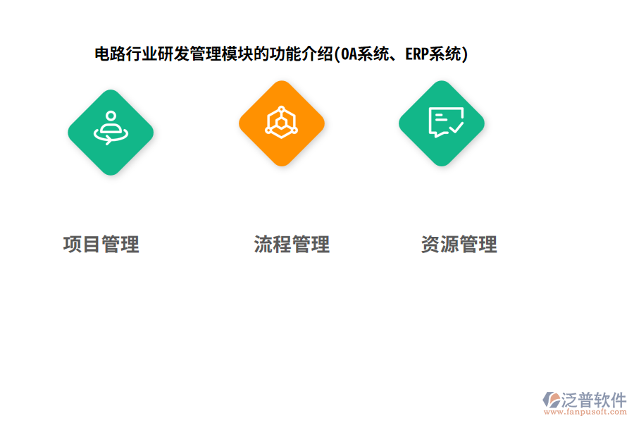 電路行業(yè)研發(fā)管理模塊的功能介紹(OA系統(tǒng)、ERP系統(tǒng))