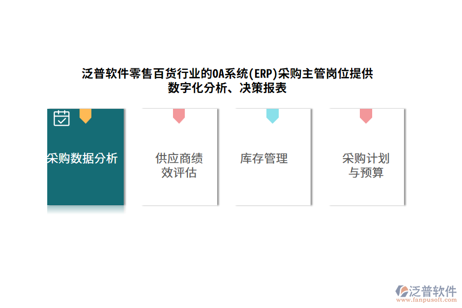 泛普軟件零售百貨行業(yè)的OA系統(tǒng)(ERP)采購(gòu)主管崗位提供數(shù)字化分析、決策報(bào)表