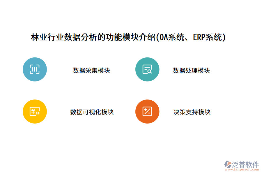 林業(yè)行業(yè)數(shù)據(jù)分析的功能模塊介紹(OA系統(tǒng)、ERP系統(tǒng))