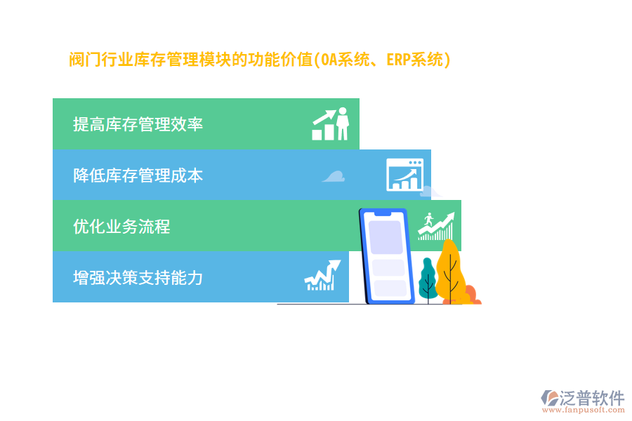 閥門行業(yè)庫存管理模塊的功能價值(OA系統(tǒng)、ERP系統(tǒng))