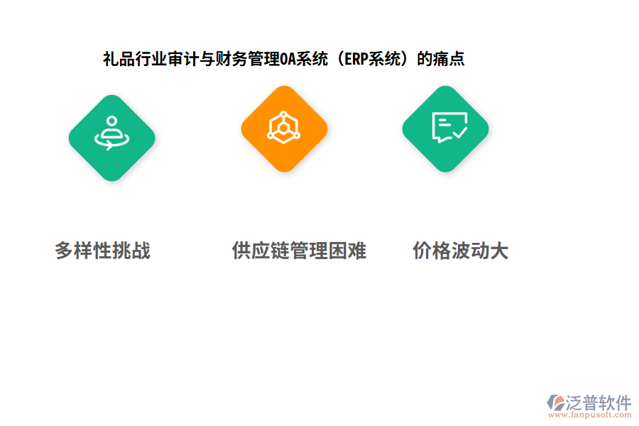 禮品行業(yè)審計(jì)與財(cái)務(wù)管理OA系統(tǒng)(ERP系統(tǒng))的痛點(diǎn)