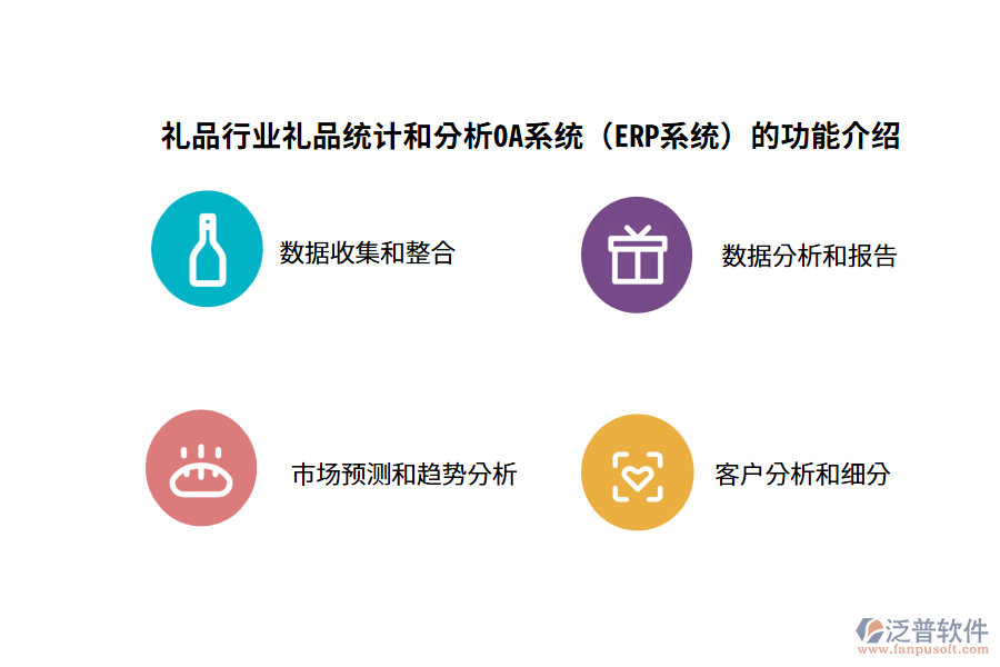 禮品行業(yè)禮品統(tǒng)計(jì)和分析OA系統(tǒng)（ERP系統(tǒng)）的功能介紹
