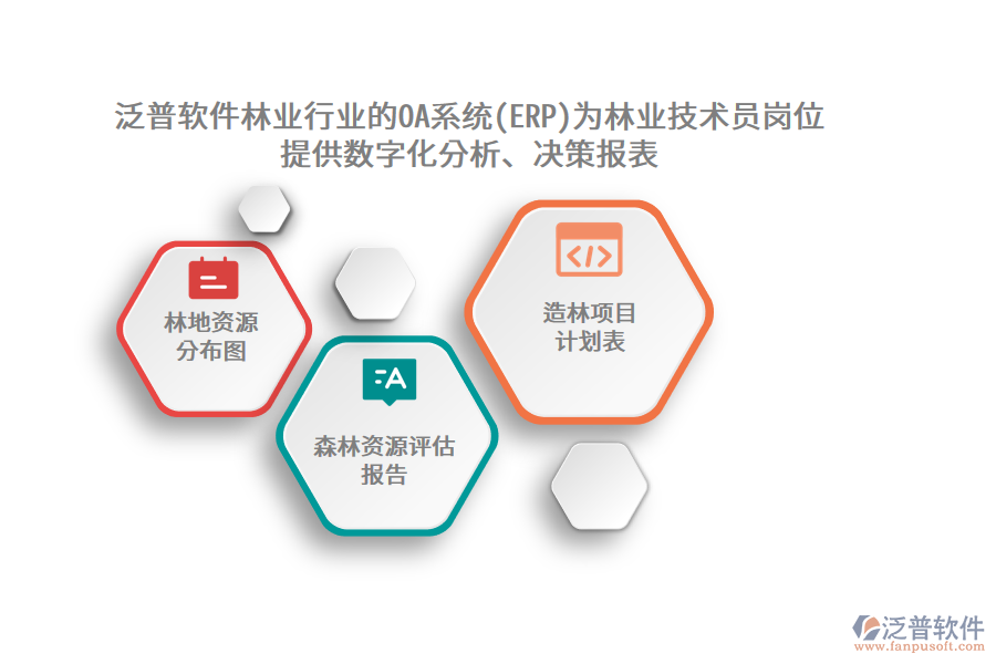 泛普軟件林業(yè)行業(yè)的OA系統(tǒng)(ERP)為林業(yè)技術(shù)員崗位 提供數(shù)字化分析、決策報(bào)表