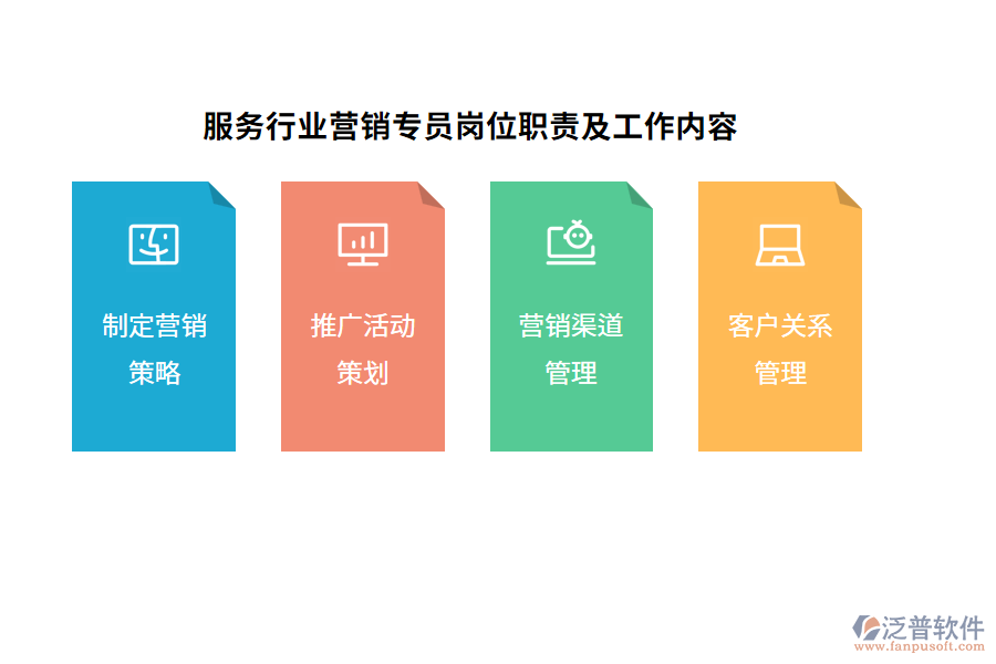 服務(wù)行業(yè)營銷專員崗位職責(zé)及工作內(nèi)容