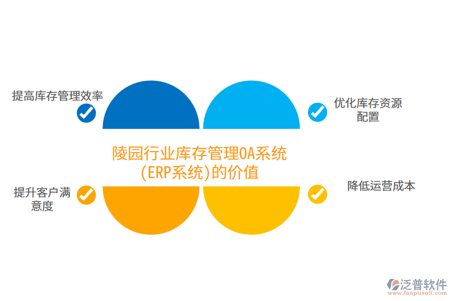 陵園行業(yè)庫(kù)存管理OA系統(tǒng)(ERP系統(tǒng))的價(jià)值