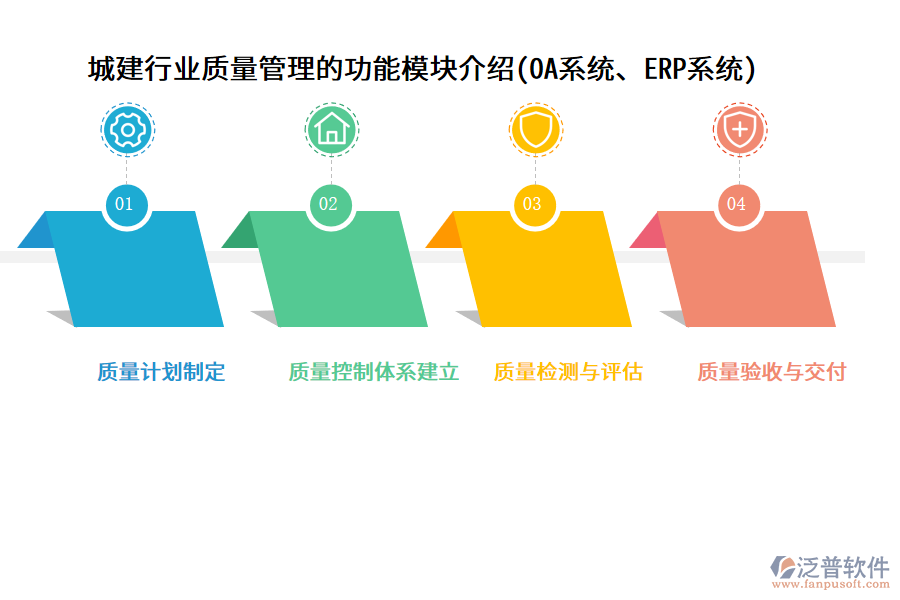 城建行業(yè)質量管理的功能模塊介紹(OA系統(tǒng)、ERP系統(tǒng))