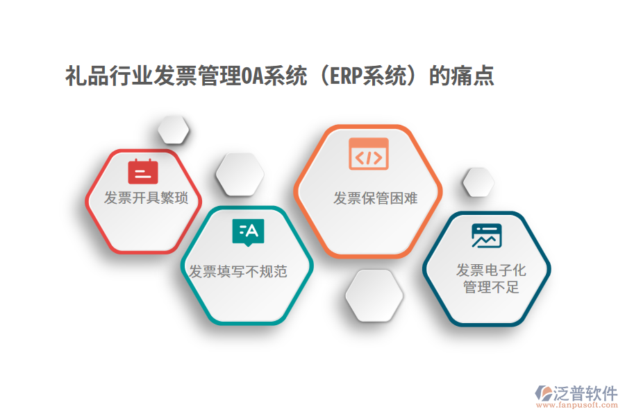 禮品行業(yè)發(fā)票管理OA系統(tǒng)(ERP系統(tǒng))的痛點(diǎn)
