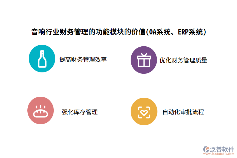 音響行業(yè)財務(wù)管理的功能模塊的價值(OA系統(tǒng)、ERP系統(tǒng))