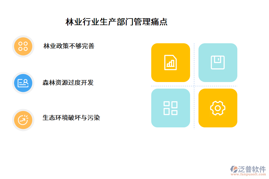林業(yè)行業(yè)生產部門管理痛點