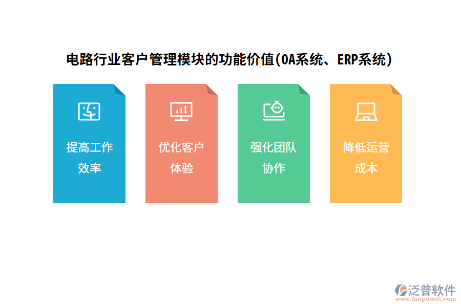 電路行業(yè)客戶管理模塊的功能價(jià)值(OA系統(tǒng)、ERP系統(tǒng))