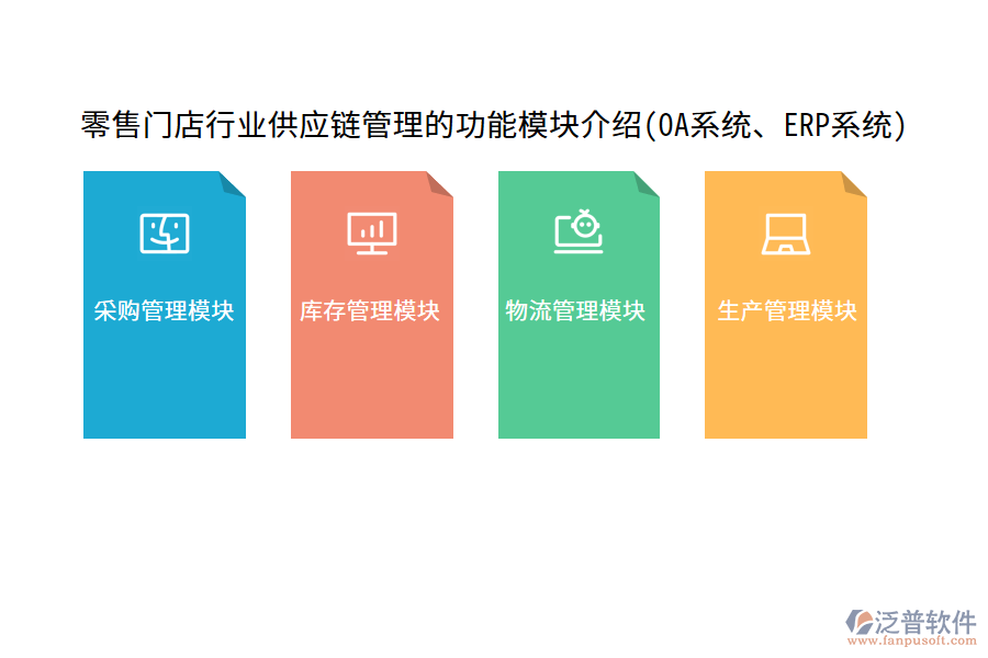 零售門店行業(yè)供應(yīng)鏈管理的功能模塊介紹(OA系統(tǒng)、ERP系統(tǒng))