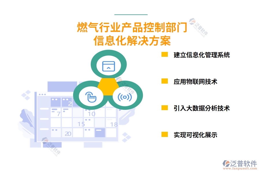 燃氣行業(yè)產品控制部門信息化解決方案