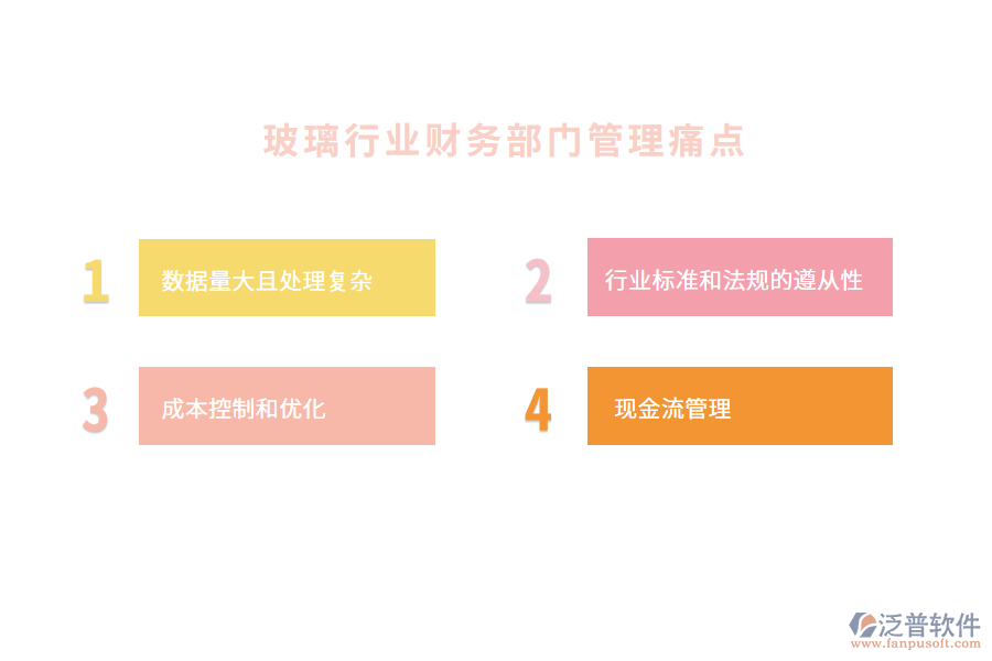 玻璃行業(yè)財務(wù)部門管理痛點