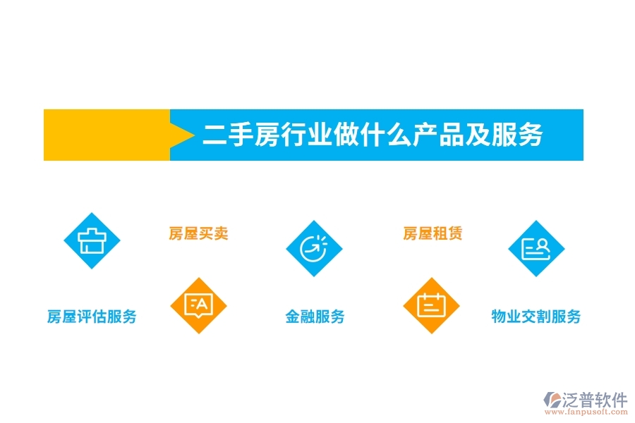 二手房行業(yè)做什么產(chǎn)品及服務(wù)
