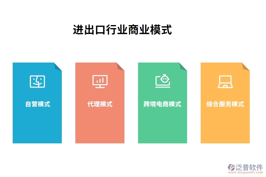 進(jìn)出口行業(yè)商業(yè)模式