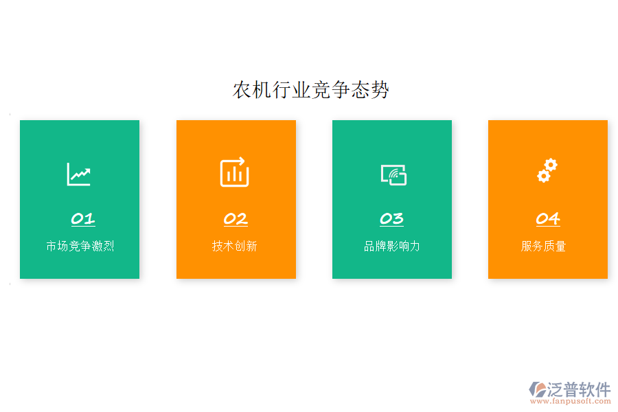 農(nóng)機(jī)行業(yè)競爭態(tài)勢