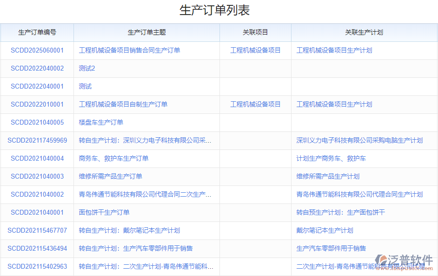 鋼結(jié)構(gòu)行業(yè)售后管理系統(tǒng)應用場景