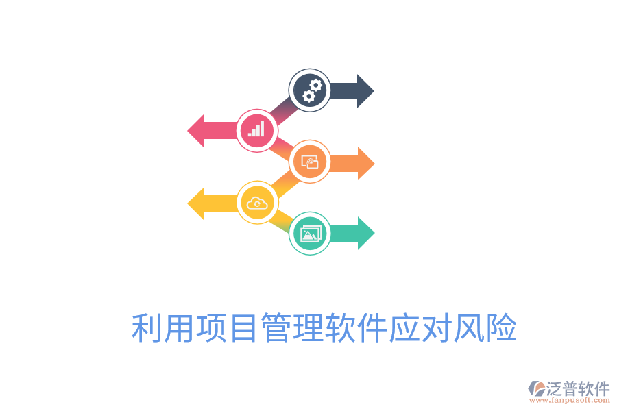 利用項目管理軟件應(yīng)對風險