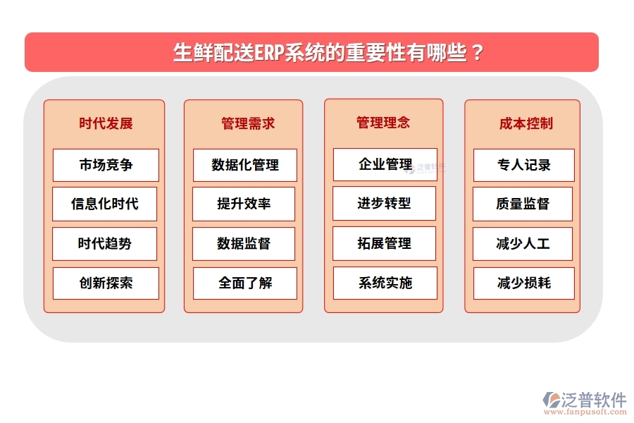 生鮮配送ERP系統(tǒng)的重要性有哪些？