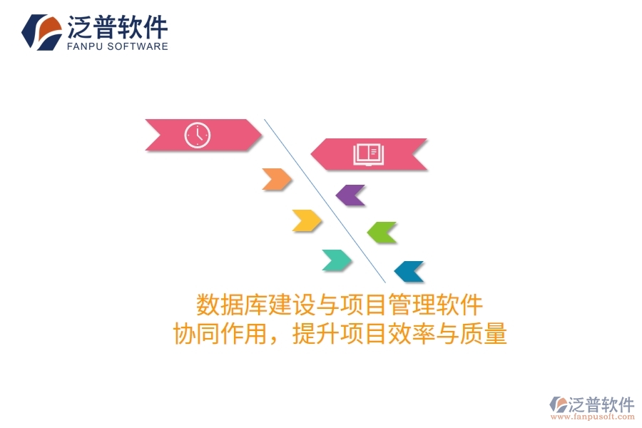 數(shù)據(jù)庫建設(shè)項目與項目管理軟件：協(xié)同作用，提升項目效率與質(zhì)量