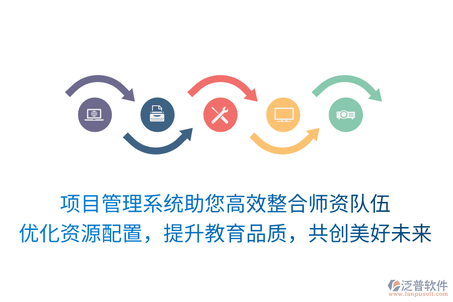 項(xiàng)目管理系統(tǒng)助您高效整合師資隊(duì)伍， 優(yōu)化資源配置，提升教育品質(zhì)，共創(chuàng)美好未來