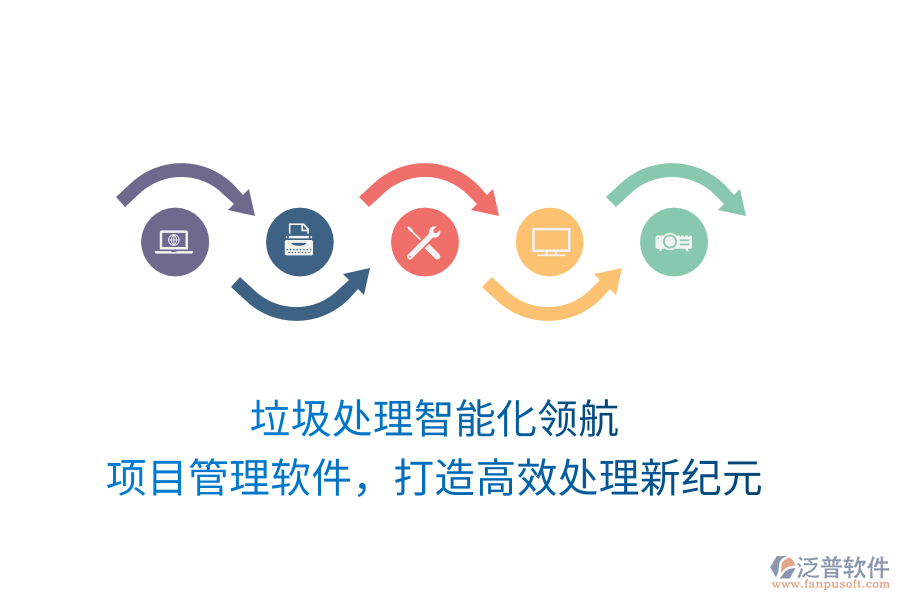 垃圾處理智能化領(lǐng)航！項(xiàng)目管理軟件，打造高效處理新紀(jì)元