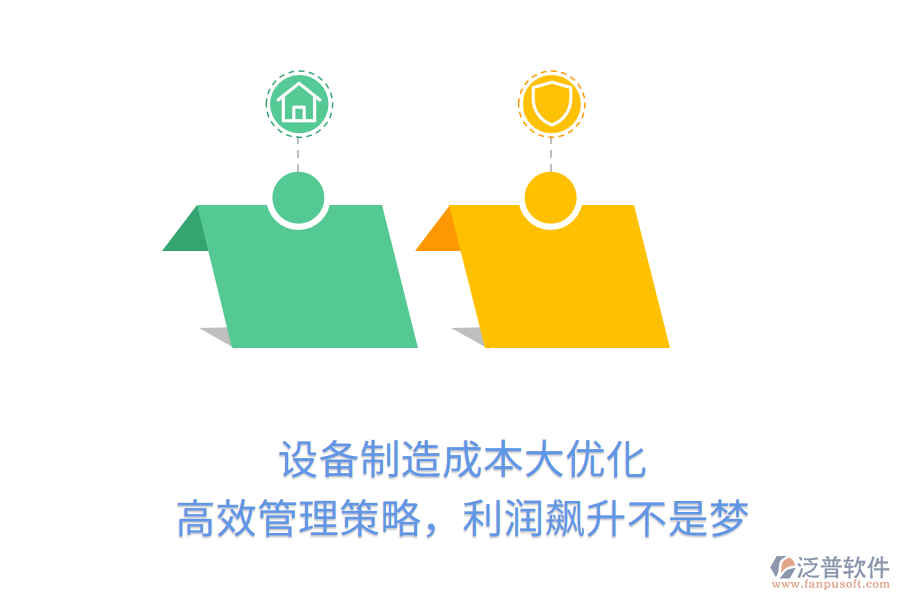 設(shè)備制造成本大優(yōu)化， 高效管理策略，利潤飆升不是夢
