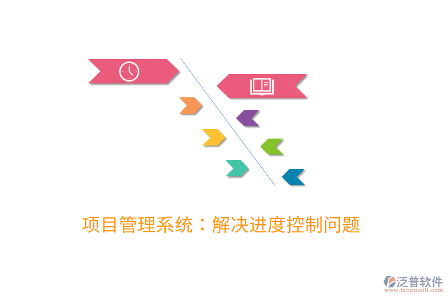 項目管理系統(tǒng)：解決進(jìn)度控制問題
