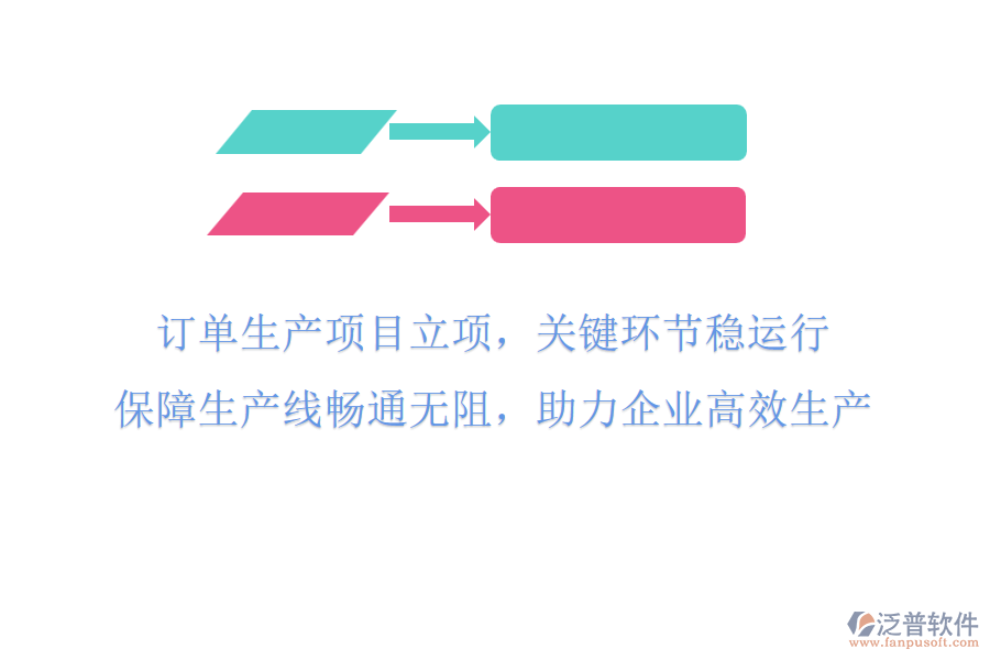 訂單生產(chǎn)項(xiàng)目立項(xiàng)，關(guān)鍵環(huán)節(jié)穩(wěn)運(yùn)行，保障生產(chǎn)線暢通無阻，助力企業(yè)高效生產(chǎn)