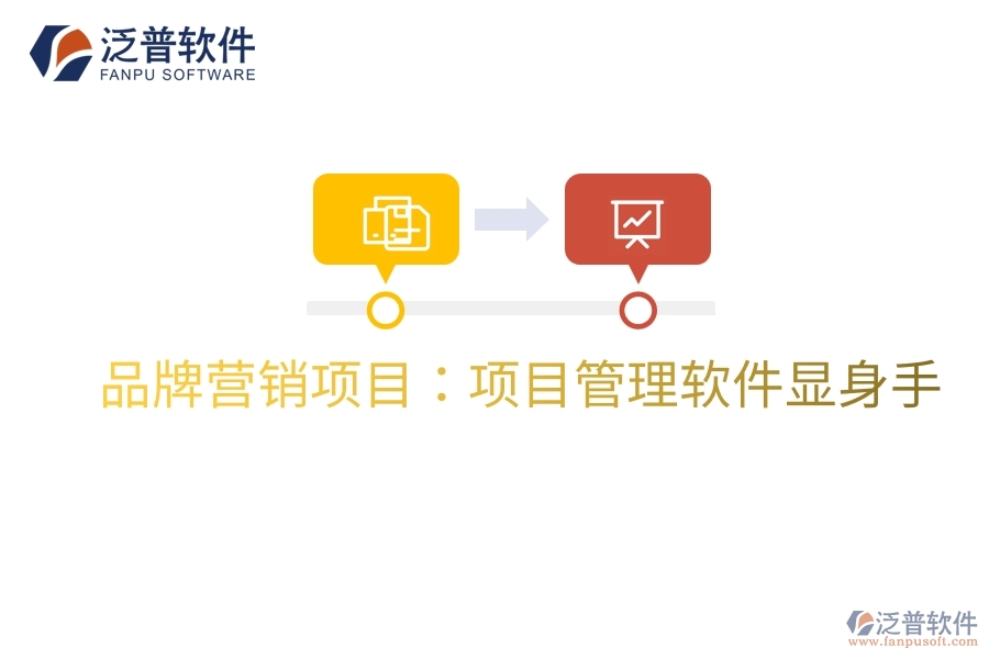 品牌營銷項目:項目管理軟件顯身手