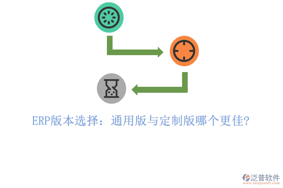 ERP版本選擇:通用版與定制版哪個更佳?