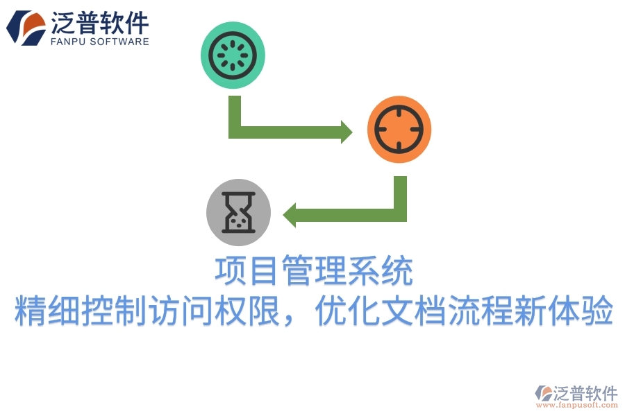 項目管理系統(tǒng):精細(xì)控制訪問權(quán)限,優(yōu)化文檔流程新體驗