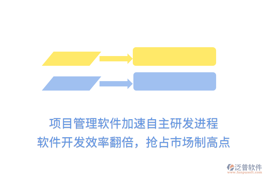 項(xiàng)目管理軟件加速自主研發(fā)進(jìn)程， 軟件開發(fā)效率翻倍，搶占市場制高點(diǎn)