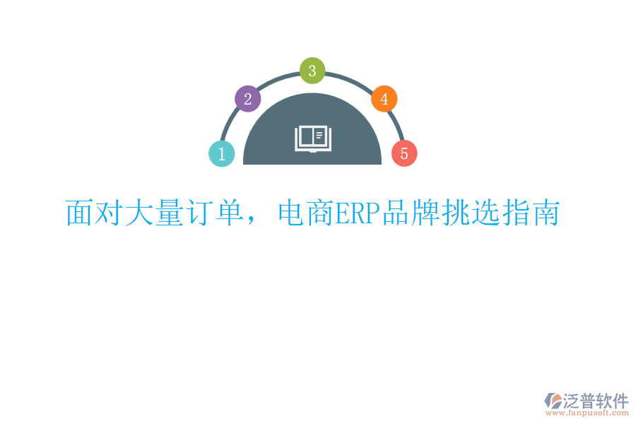 面對大量訂單，電商ERP品牌挑選指南