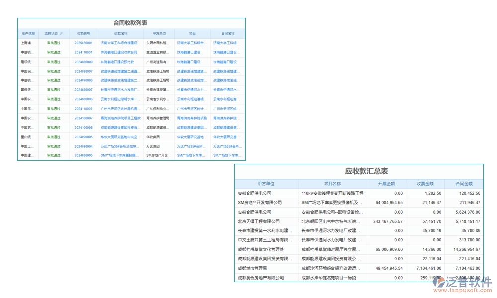 高效開票預(yù)繳新選擇，工程開票預(yù)繳管理軟件，開票管理、預(yù)繳款項(xiàng)、存儲查詢盡在掌控！