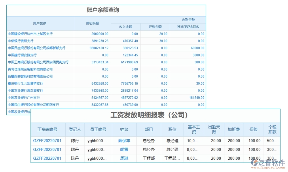 建筑施工勞務(wù)管理軟件，人員管理精準(zhǔn)高效，考勤工資合同無憂管理