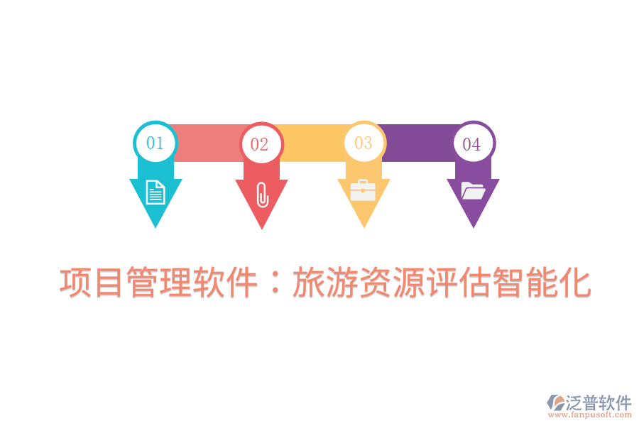 項目管理軟件:旅游資源評估智能化