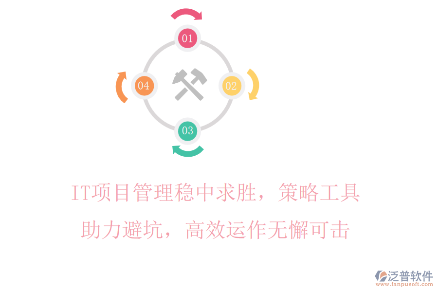 IT項(xiàng)目管理穩(wěn)中求勝，策略工具助力避坑，高效運(yùn)作無(wú)懈可擊