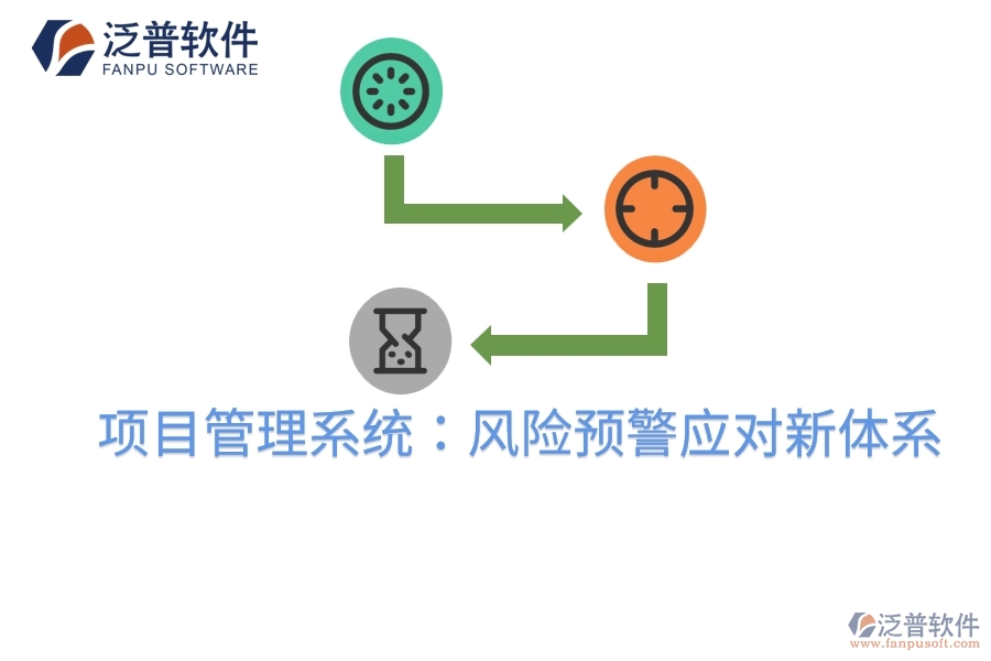 項目管理系統(tǒng):風(fēng)險預(yù)警應(yīng)對新體系