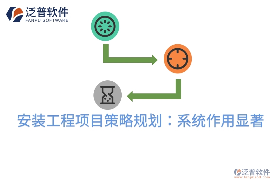 安裝工程項(xiàng)目策略規(guī)劃:系統(tǒng)作用顯著