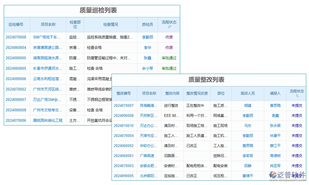 建筑企業(yè)施工管理軟件：項目管理進度成本質量全掌控，高效施工新選擇