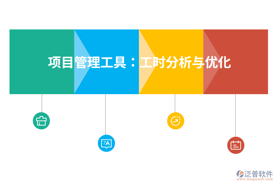 項(xiàng)目管理工具:工時(shí)分析與優(yōu)化